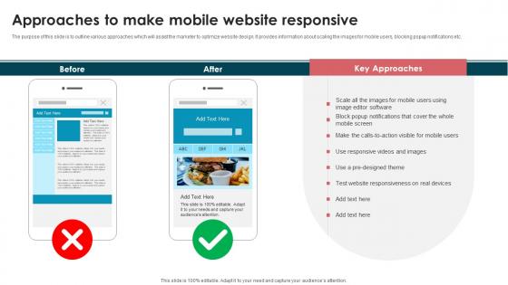 Approaches To Make Mobile Website Responsive Best Seo Strategies To Make Website Mobile Friendly
