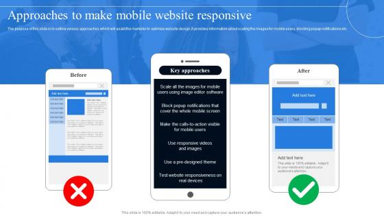 Approaches To Make Mobile Website Responsive Conducting Mobile SEO Audit To Understand