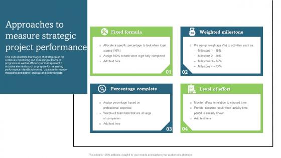 Approaches To Measure Strategic Project Performance