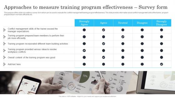Approaches to measure training program effectiveness survey techniques for managing stress and conflict