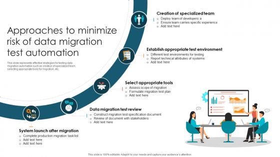 Approaches To Minimize Risk Of Data Migration Test Automation