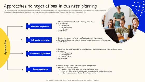 Approaches To Negotiations In Business Planning