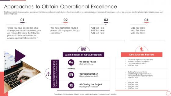 Approaches To Obtain Operational Continues Improvement Strategy Playbook For Corporates