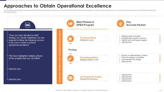 Approaches To Obtain Operational Six Sigma Continues Operational Improvement Playbook