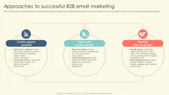 Approaches To Successful B2B Email Marketing B2B Online Marketing Strategies