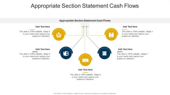 Appropriate Section Statement Cash Flows In Powerpoint And Google Slides Cpb