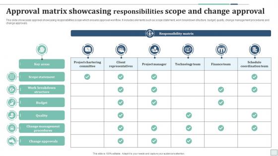 Approval Matrix Showcasing Responsibilities Scope And Change Approval
