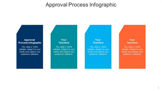 Approval process infographic ppt powerpoint presentation infographics display cpb