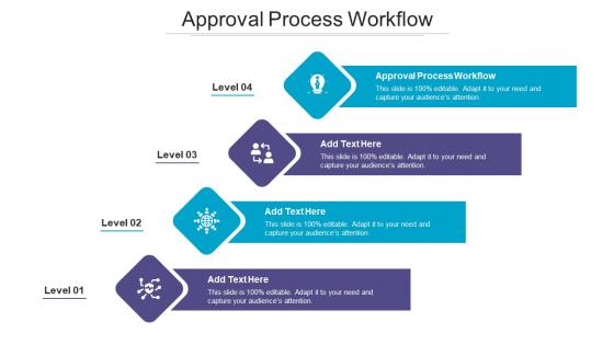 Approval Process Workflow Ppt Powerpoint Presentation Inspiration Tutorials Cpb