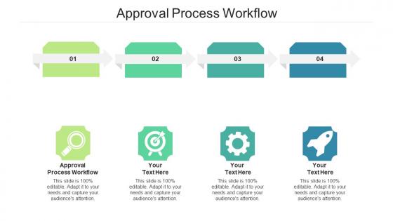 Approval Process Workflow Ppt Powerpoint Presentation Professional Backgrounds Cpb