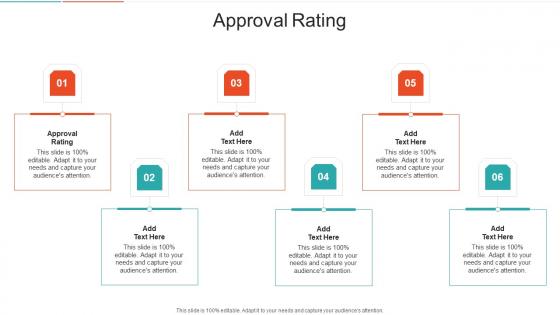 Approval Rating In Powerpoint And Google Slides Cpb
