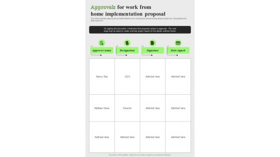 Approvals For Work From Home Implementation One Pager Sample Example Document