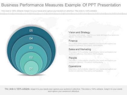 Apt business performance measures example of ppt presentation