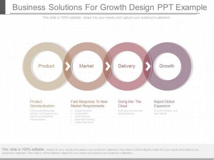 Apt business solutions for growth design ppt example