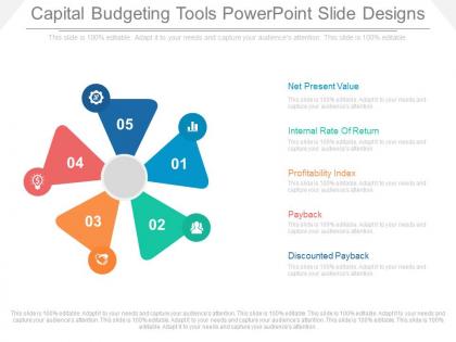 Apt capital budgeting tools powerpoint slide designs