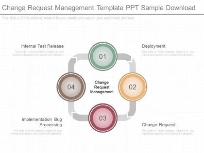 Apt change request management template ppt sample download