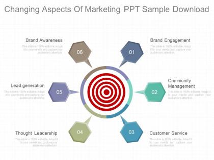 Apt changing aspects of marketing ppt sample download