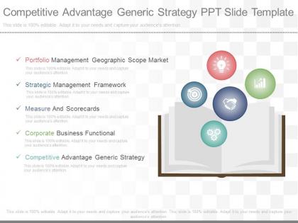 Apt competitive advantage generic strategy ppt slide template