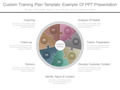 Apt custom training plan template example of ppt presentation