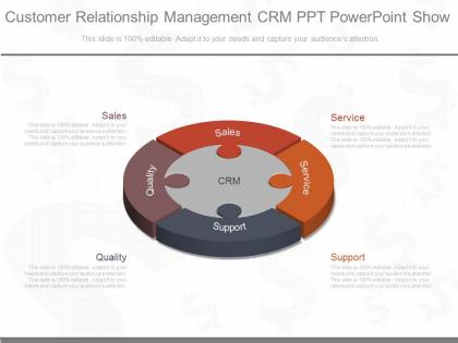 Apt customer relationship management crm ppt powerpoint show