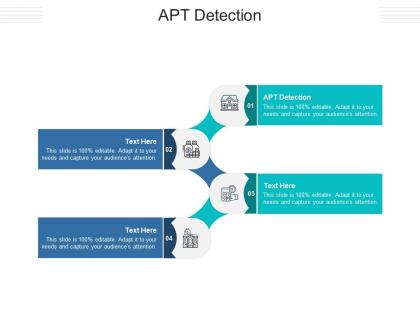 Apt detection ppt powerpoint presentation portfolio graphics example cpb