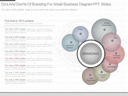 Apt dos and donts of branding for small business diagram ppt slides