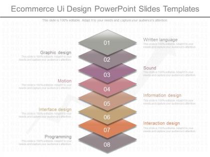 Apt ecommerce ui design powerpoint slides templates