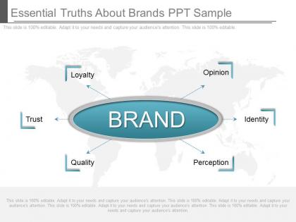 Apt essential truths about brands ppt sample