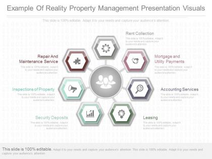 Apt example of reality property management presentation visuals