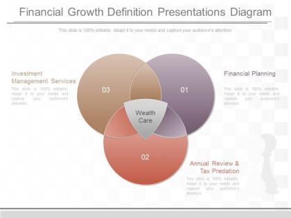 Apt financial growth definition presentations diagram
