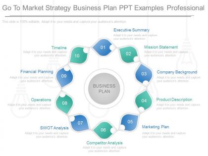 Apt go to market strategy business plan ppt examples professional
