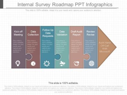 Apt internal survey roadmap ppt infographics