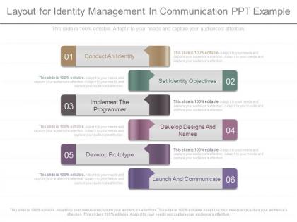 Apt layout for identity management in communication ppt example