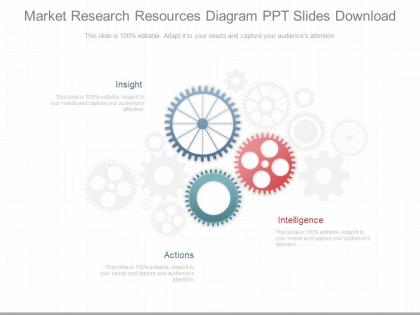 Apt market research resources diagram ppt slides download