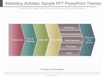 Apt marketing activities sample ppt powerpoint themes