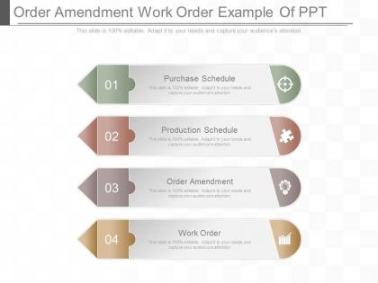 Apt order amendment work order example of ppt