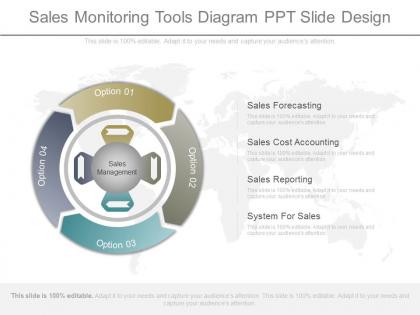 Apt sales monitoring tools diagram ppt slide design