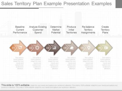 Apt sales territory plan example presentation examples