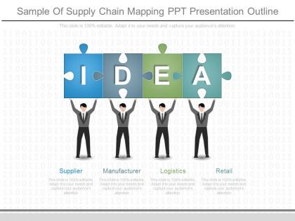 Apt sample of supply chain mapping ppt presentation outline