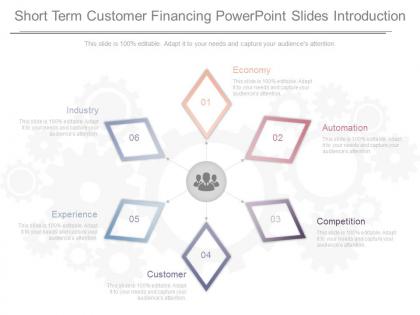 Apt short term customer financing powerpoint slides introduction