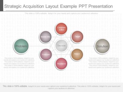 Apt strategic acquisition layout example ppt presentation