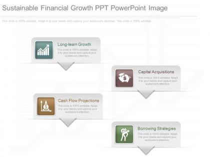 Apt sustainable financial growth ppt powerpoint image