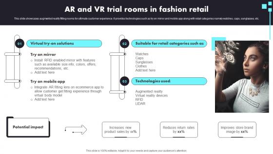 AR And VR Trial Rooms In Fashion Retail Using AI For Offline Marketing AI SS