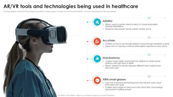 AR VR Tools And Technologies Being Used In Embracing Digital Transformation In Medical TC SS