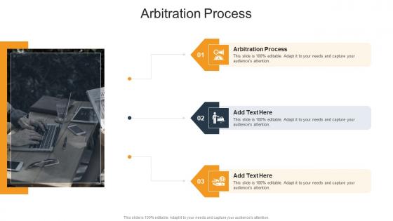 Arbitration Process In Powerpoint And Google Slides Cpb
