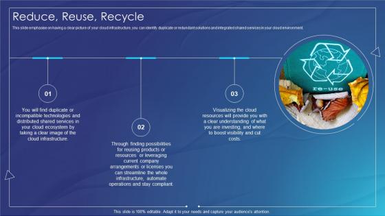 Architecting For Reliable Scalability Reduce Reuse Recycle Ppt Ideas Example