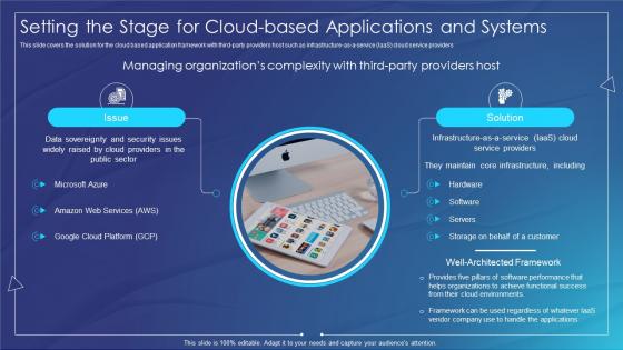 Architecting For Reliable Scalability Setting The Stage For Cloud Based Applications And Systems