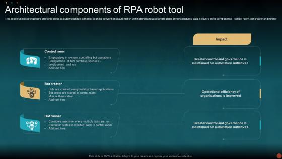 Architectural Components Of Rpa Robot Tool