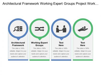 Architectural framework working expert groups project work team selection
