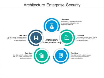 Architecture enterprise security ppt powerpoint presentation model layout cpb